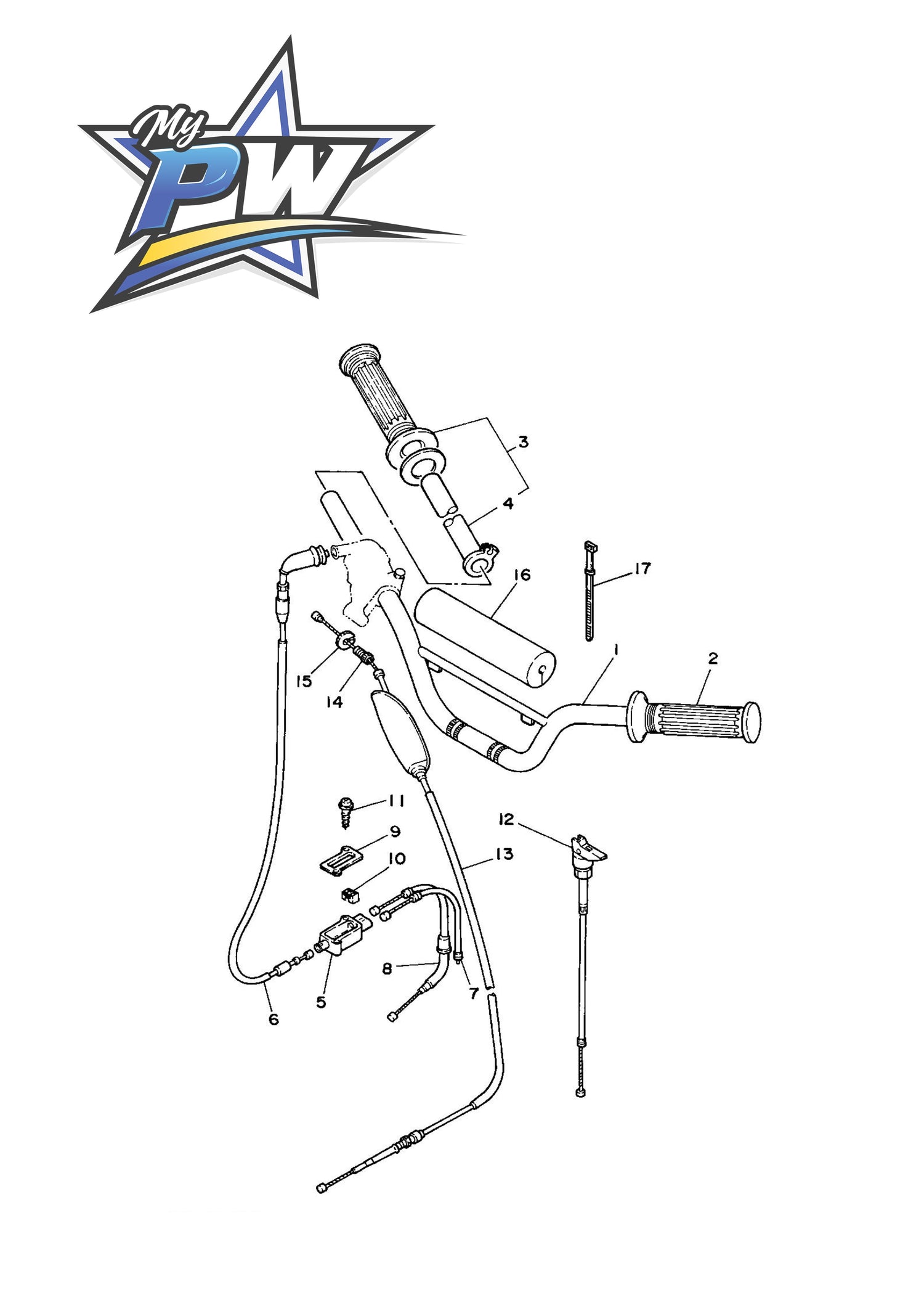 Y - GUIDON & CABLES